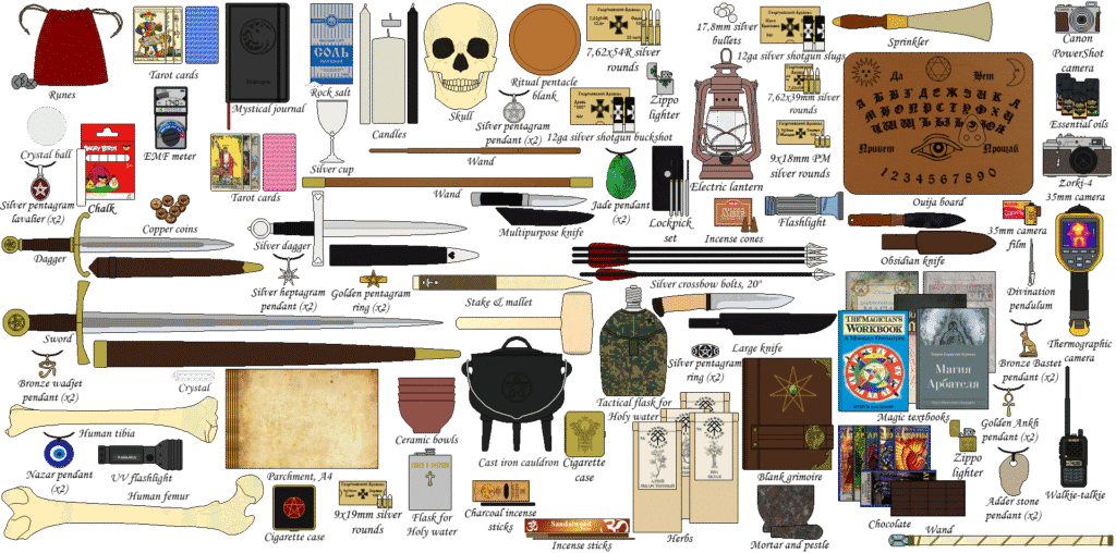 Vintage carpentry tools crossword puzzle